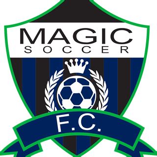 Magic Soccer and Bismarck: A Surprising Connection